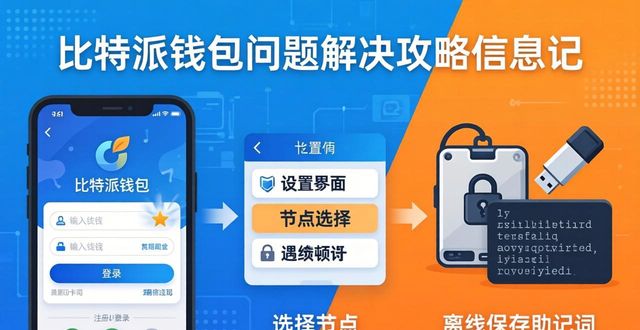 官方入口找不到？比特派钱包用户支持与问题解决全攻略
