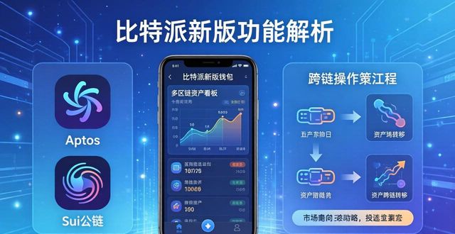 比特派新版怎么用？市场动向与投资策略全解析