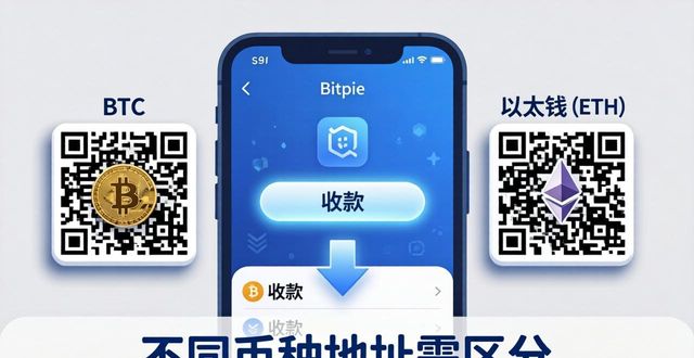 手机Bitpie钱包交易操作指南