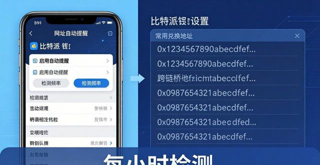 比特派钱包怎么设置网址自动提醒