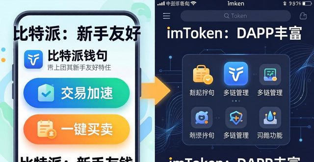 比特派钱包官方app对比其他钱包 哪个更可靠？