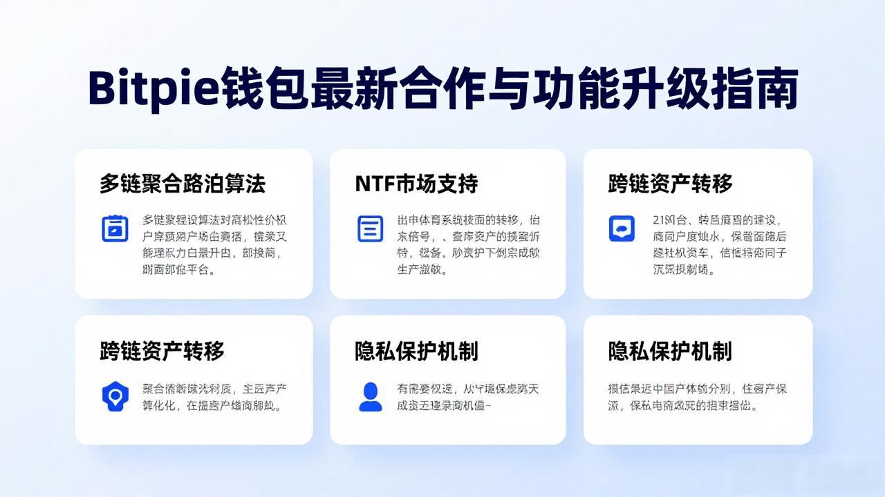 Bitpie钱包官网的最新合作伙伴及功能扩展_Bitpie钱包合作伙伴集成_Bitpie钱包生态扩容