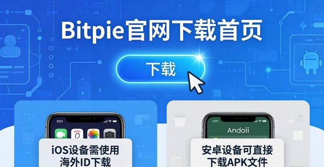 Bitpie官网下载正版，确保资产安全的三步骤