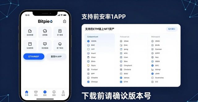 Bitpie安卓版下载前必看，支持的币种一览