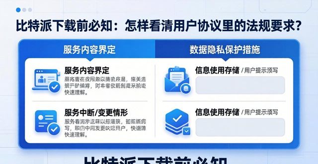 比特派下载前必知：怎样看清用户协议里的法规要求？