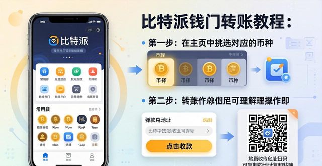 比特派钱包最新下载链接与使用教程