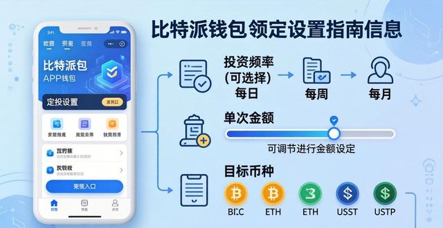 比特派钱包定投设置指南：一步步教你管理