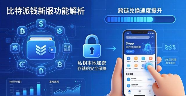 比特派钱包新版实测：安全下载与体验报告