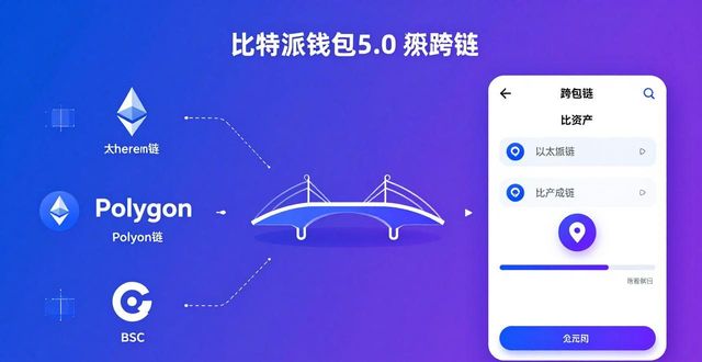 比特派钱包5.0下载后怎么用？3个新机会值得试试