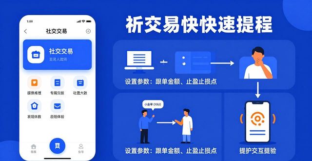 手把手教你比特派安卓版参与社交交易与互动