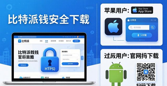 比特派钱包下载前必看：4个风险点要避开