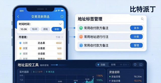 2021比特派钱包使用视频_比特派钱包官网入口的资产跟踪与监控_比特钱包