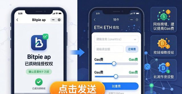 Bitpie钱包ICO操作教程