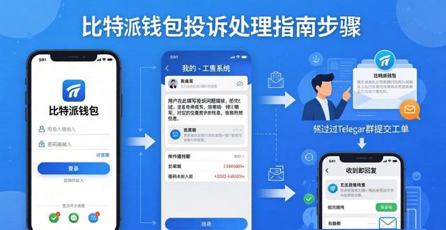 比特派钱包网址投诉处理指南