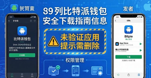比特派钱包安全下载：避开诈骗的三大铁律