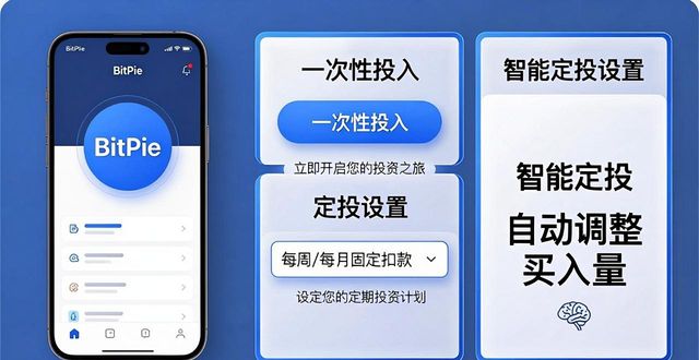 比特派钱包新版本如何设置目标投资？一步步教你搞定