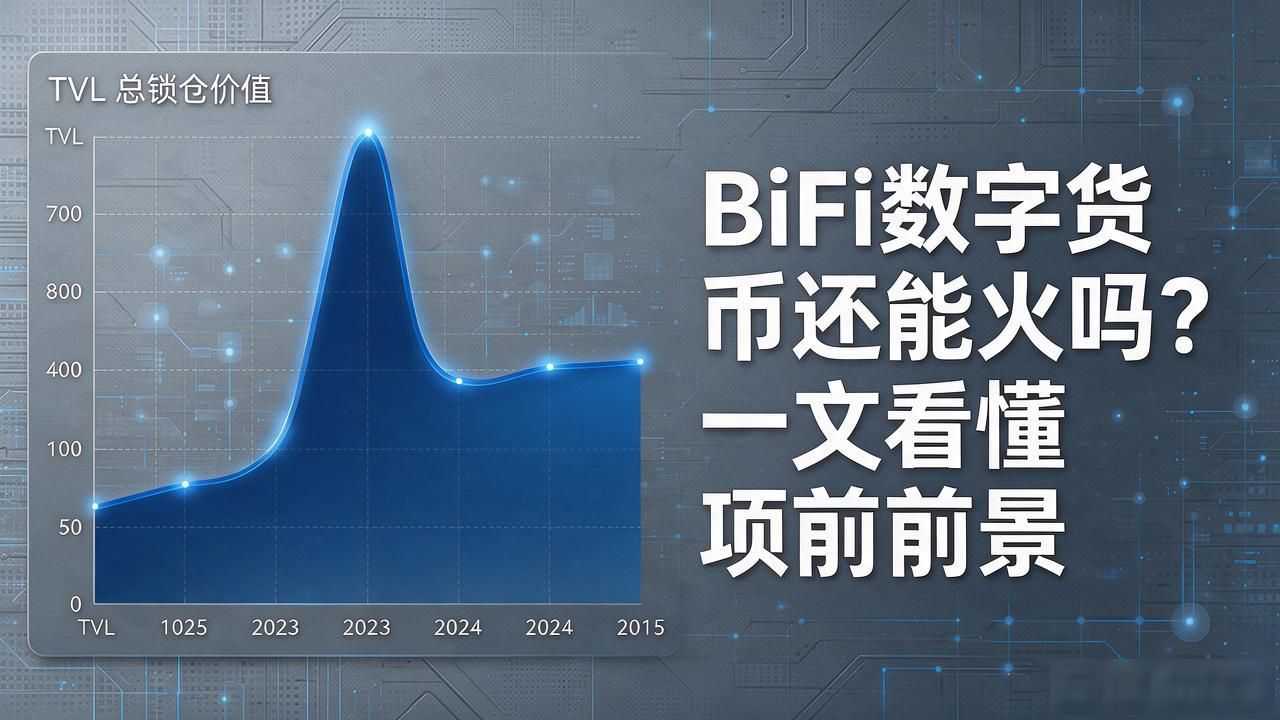 BiFi DeFi跨链借贷平台分析_跨链流动性聚合市场竞争_bifi数字货币前景