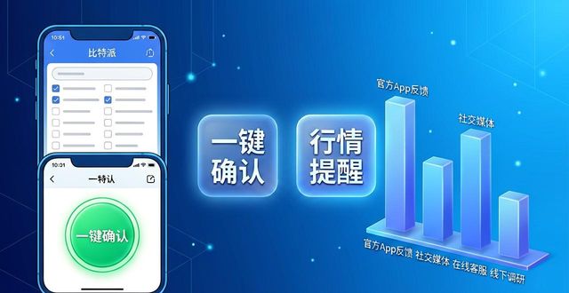 比特派最新版下载，市场导向与服务反馈详解