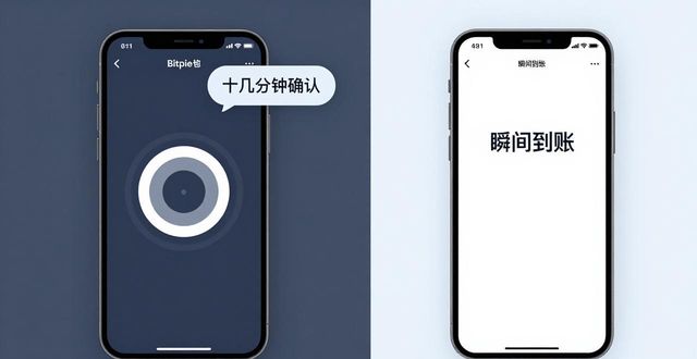 Bitpie钱包好不好用？来看看真实用户怎么说